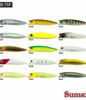 Isca Sumax - Red Bull SRB-75F